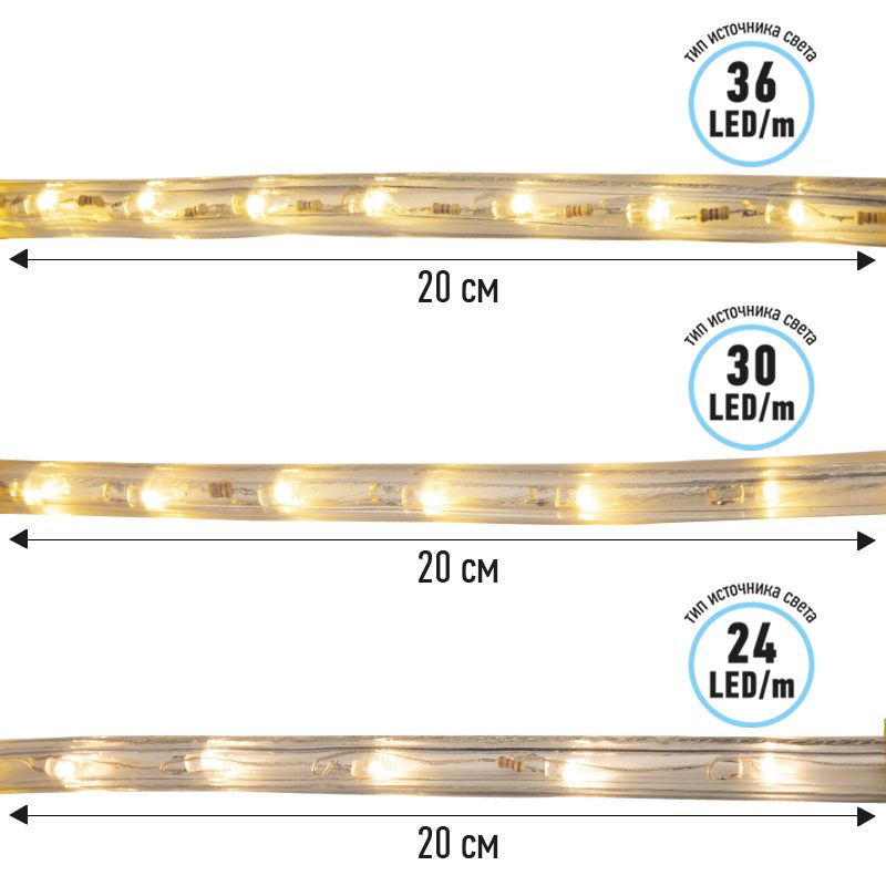 Дюралайт LED, свечение с динамикой (3W) - мульти (RYGB), 30 LED/м, бухта 100м
