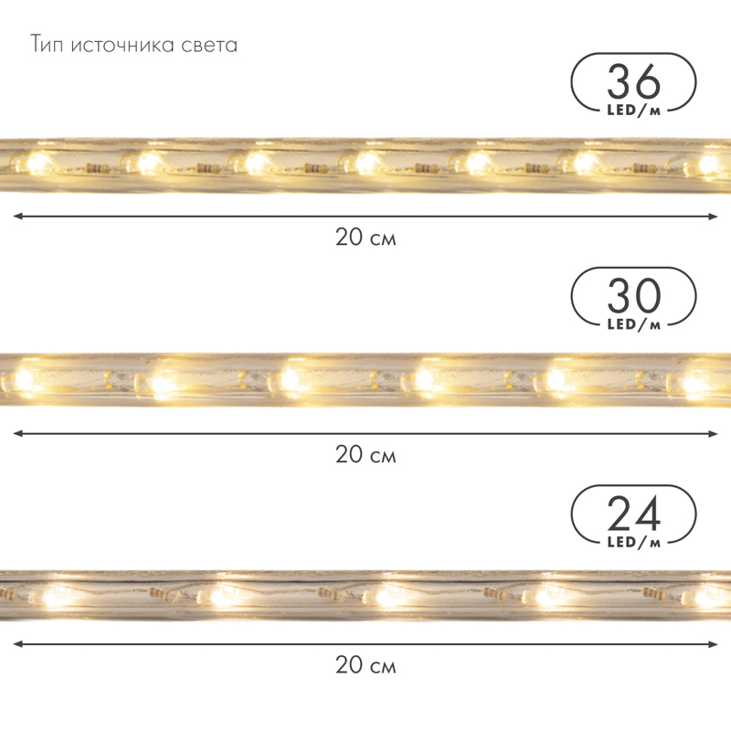 Дюралайт LED, постоянное свечение (2W) - ТЕПЛЫЙ БЕЛЫЙ, 36 LED/м, бухта 100м