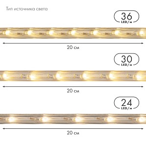 Дюралайт LED, постоянное свечение (2W) – белый, 24В, 36 LED/м, бухта 100 м NEON-NIGHT
