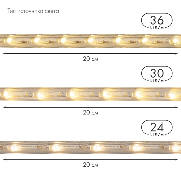 Дюралайт LED, постоянное свечение (2W) – теплый белый, 36 LED/м, бухта 100 м