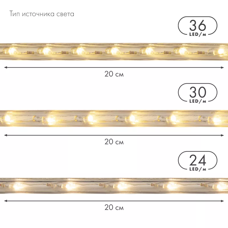 Дюралайт LED трехжильный 230В 13мм 36 LED/м ЗЕЛЕНЫЙ свечение с динамикой модуль1м бухта 100м NEON-NIGHT